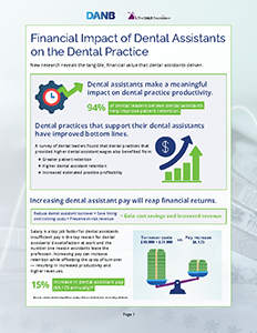 financial impact of dental assistants report cover page