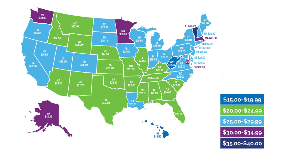 Chart of CDA salaries across the United States