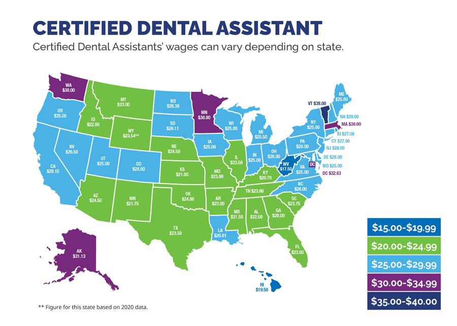 hourly wages by U.S. state for Certified Dental Assistants (CDAs)