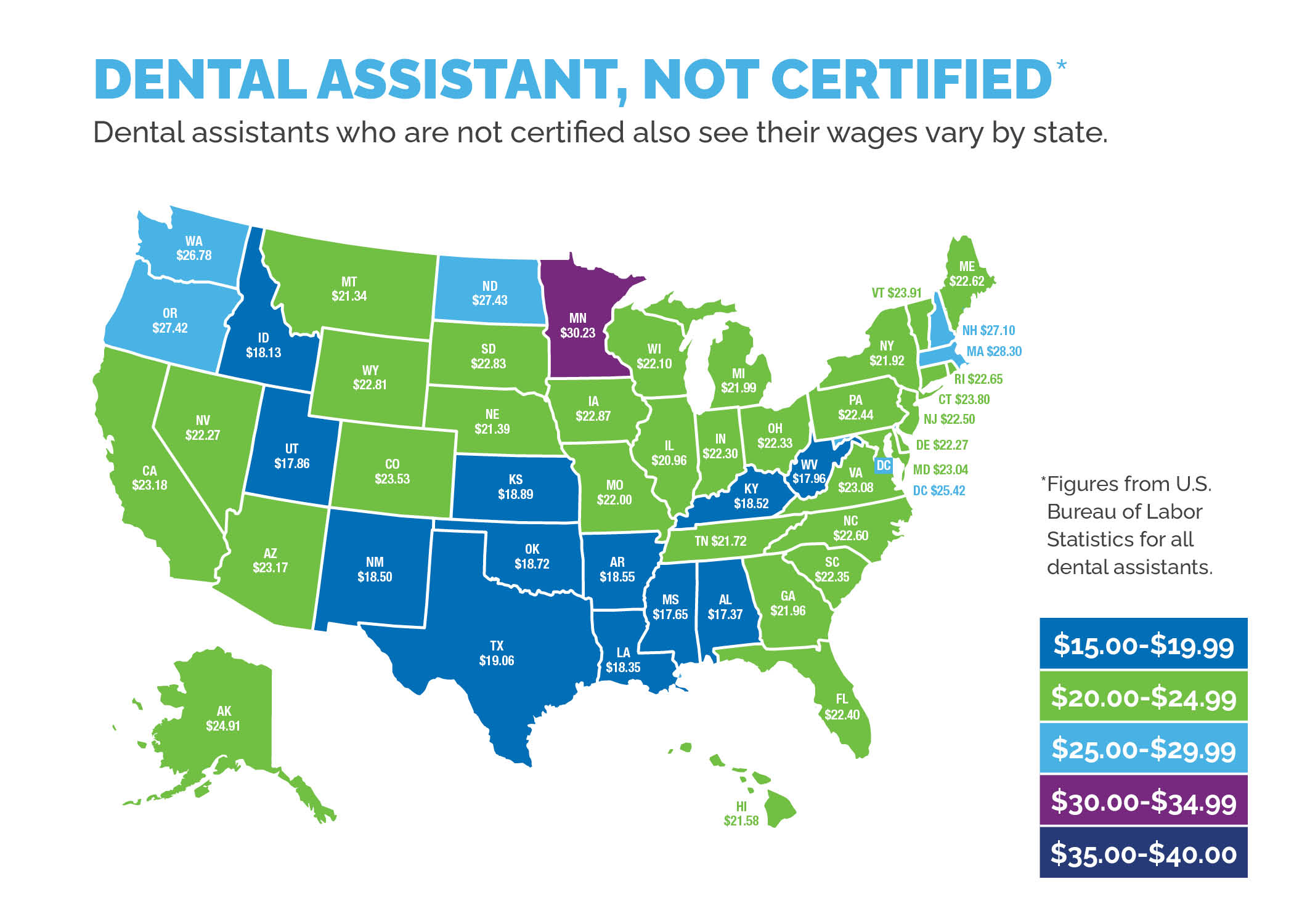 map of pay for non-certified dental assistants by U.S. state