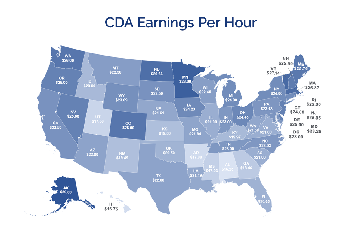 Certified Dental Assistant earnings per hour by state